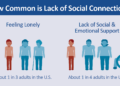 Social Health Fights Loneliness Epidemic