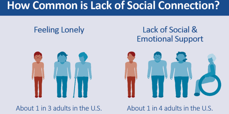 Social Health Fights Loneliness Epidemic